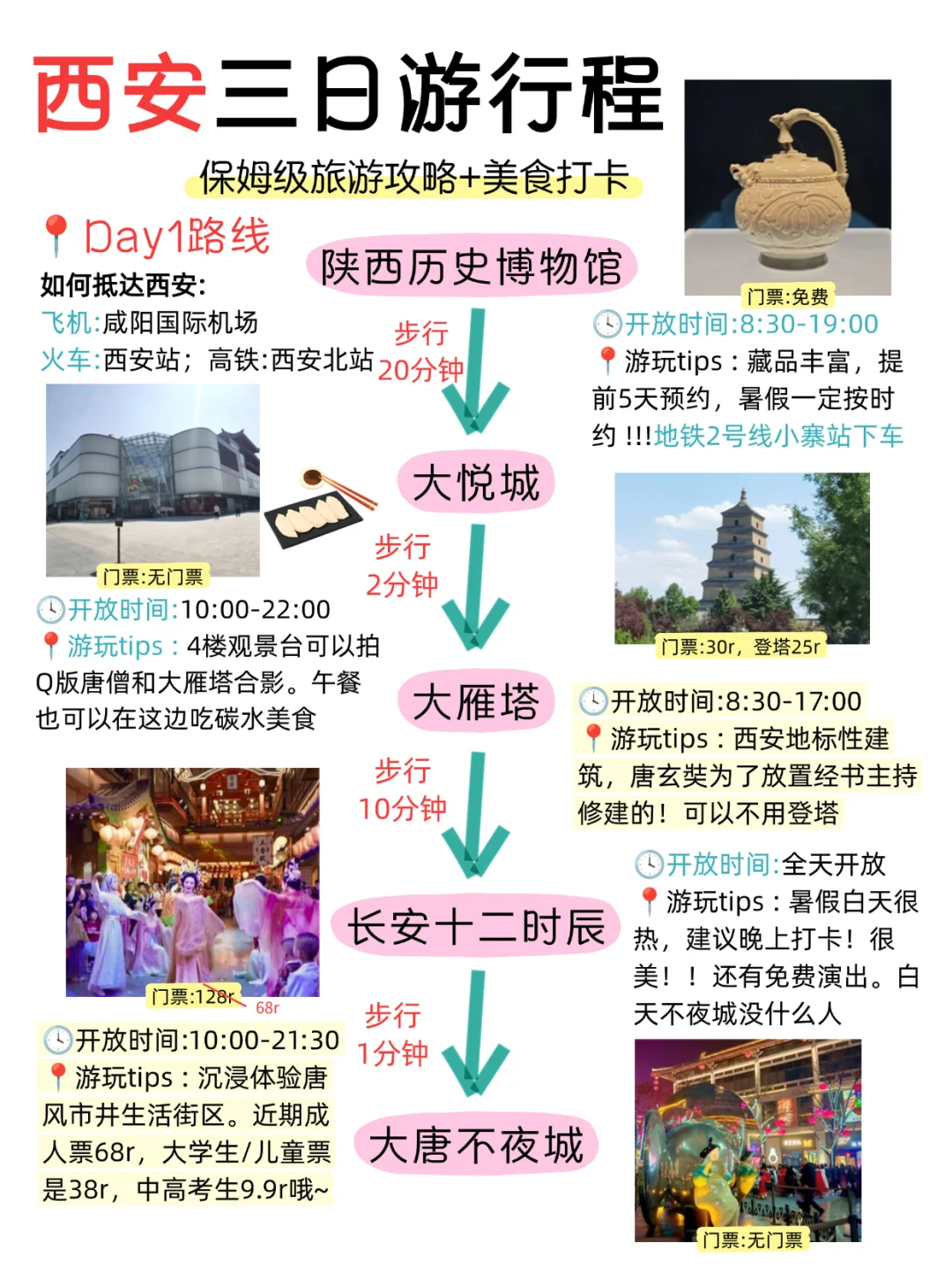 暑假西安|不绕路，旅游攻略美食一篇搞定！