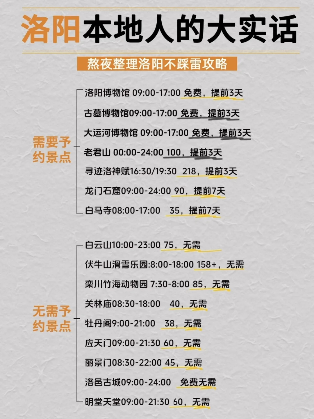 终于把洛阳景点熬夜整理清楚了…不看血亏！