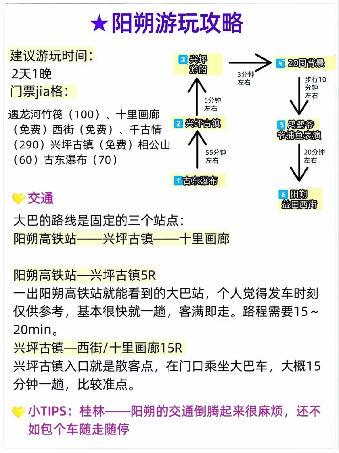 这才是暑假桂林旅游正确攻略。