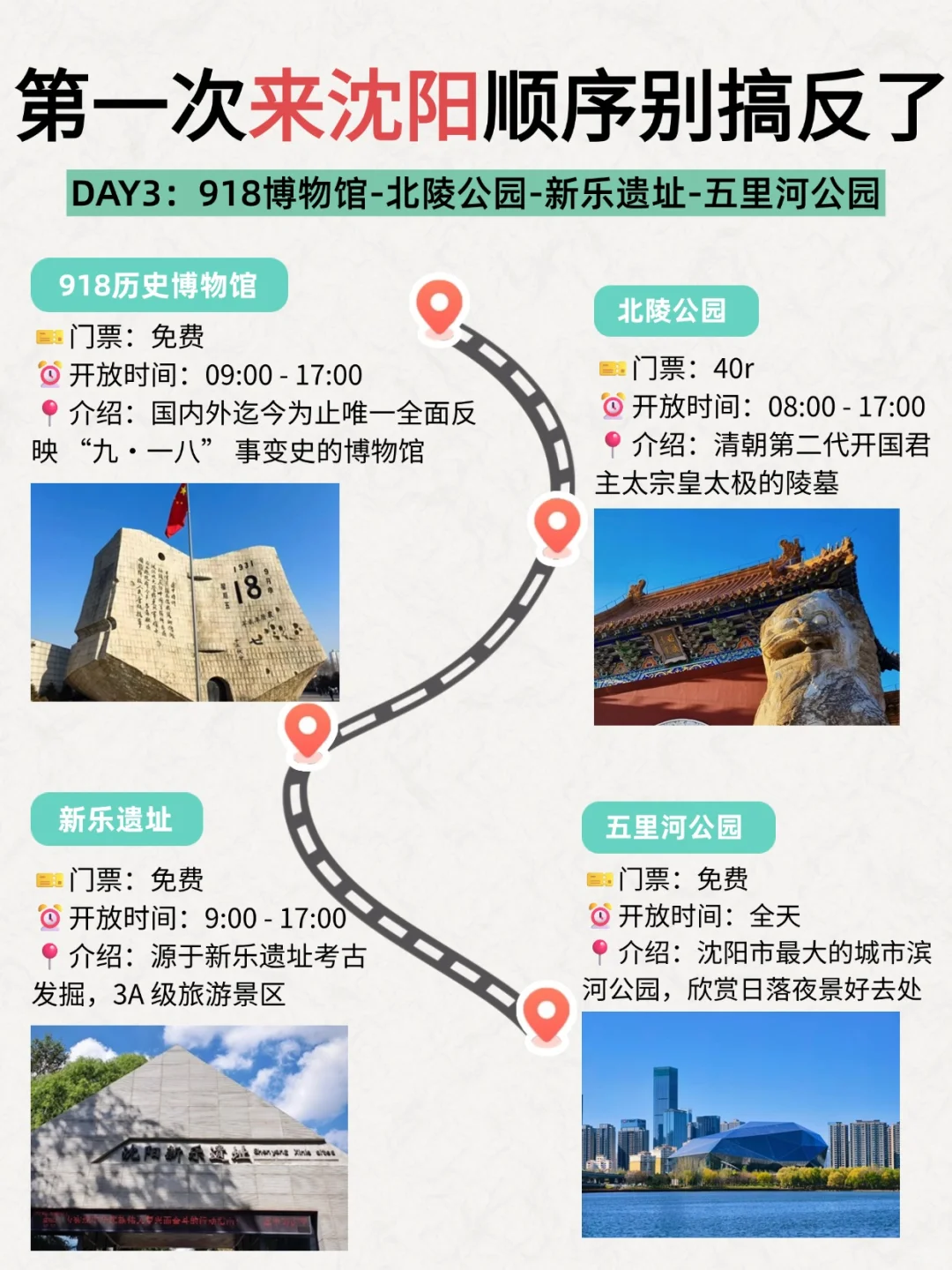 沈阳旅行｜逛吃住攻略🍜建议收藏
