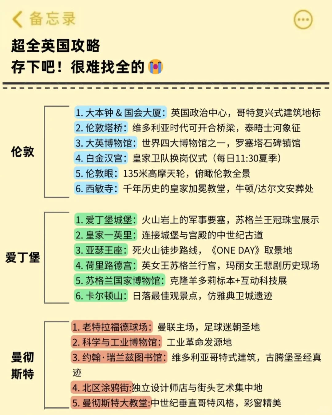 来英国旅游🇬🇧带上这份攻略吧