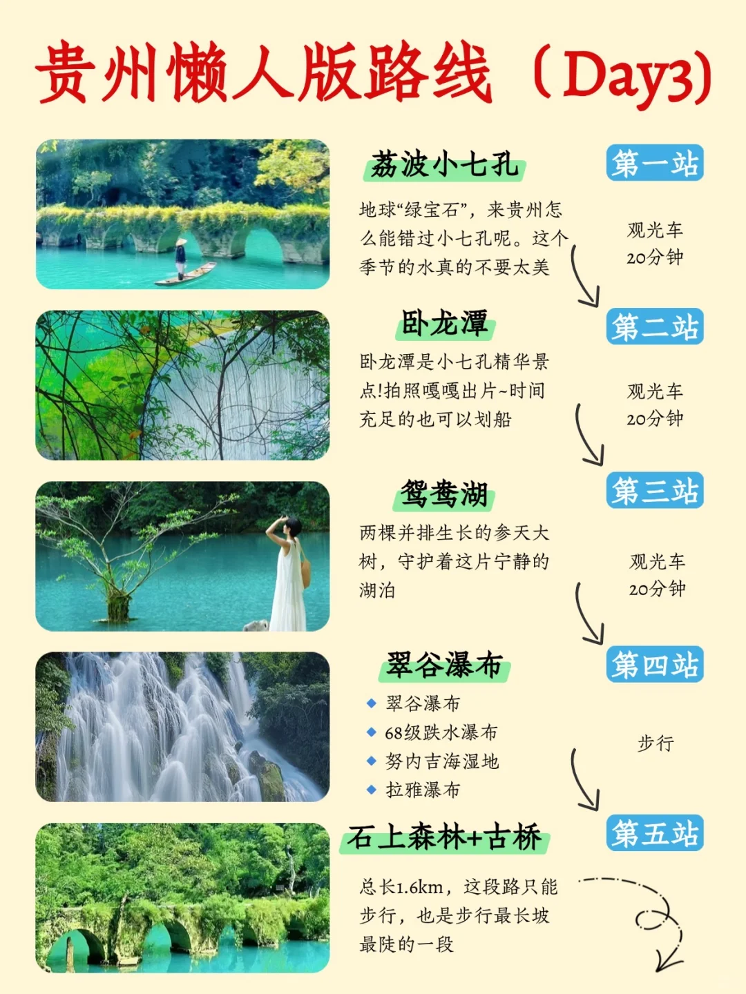 暑假去贵州旅游✅吃喝玩乐版攻略收好啦