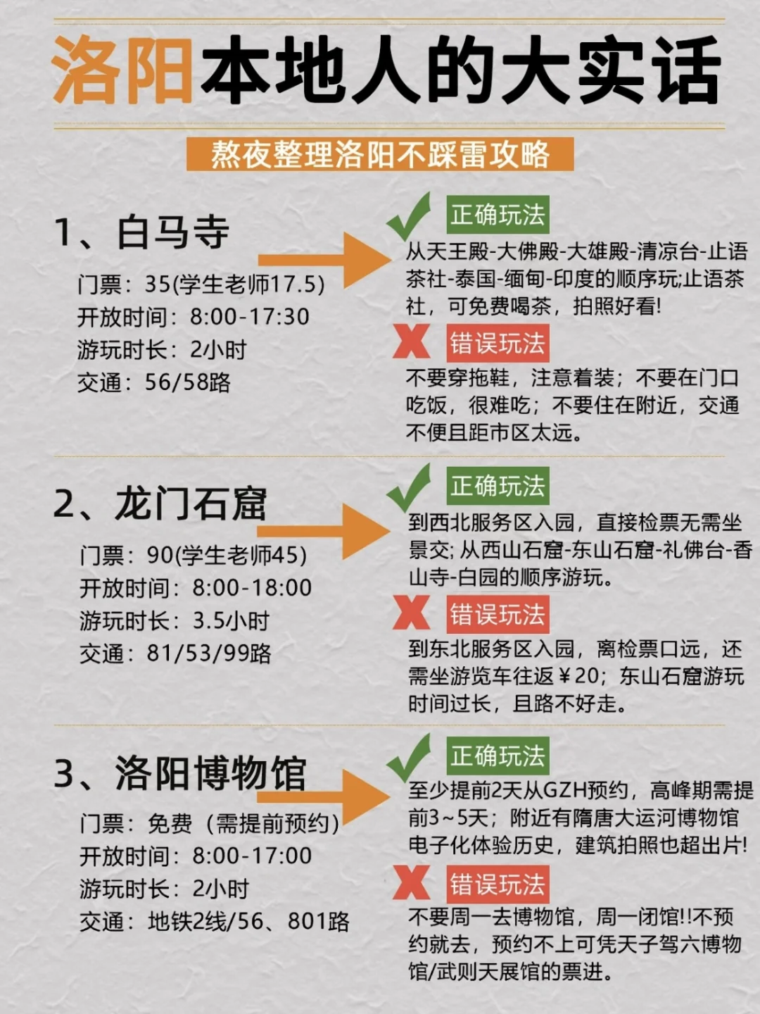 终于把洛阳景点熬夜整理清楚了…不看血亏！