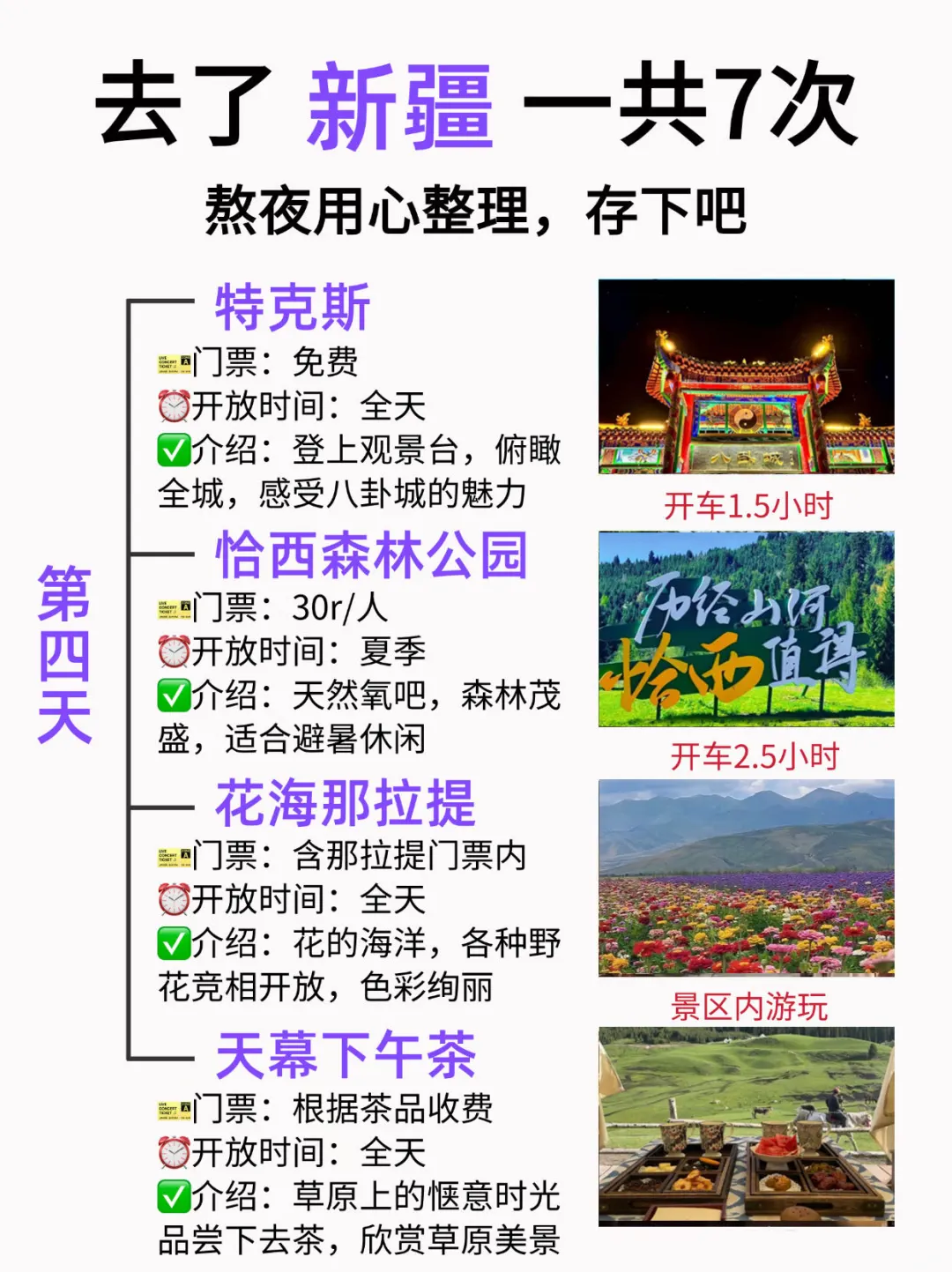 准备去新疆玩的进!6天5晚不踩雷💯