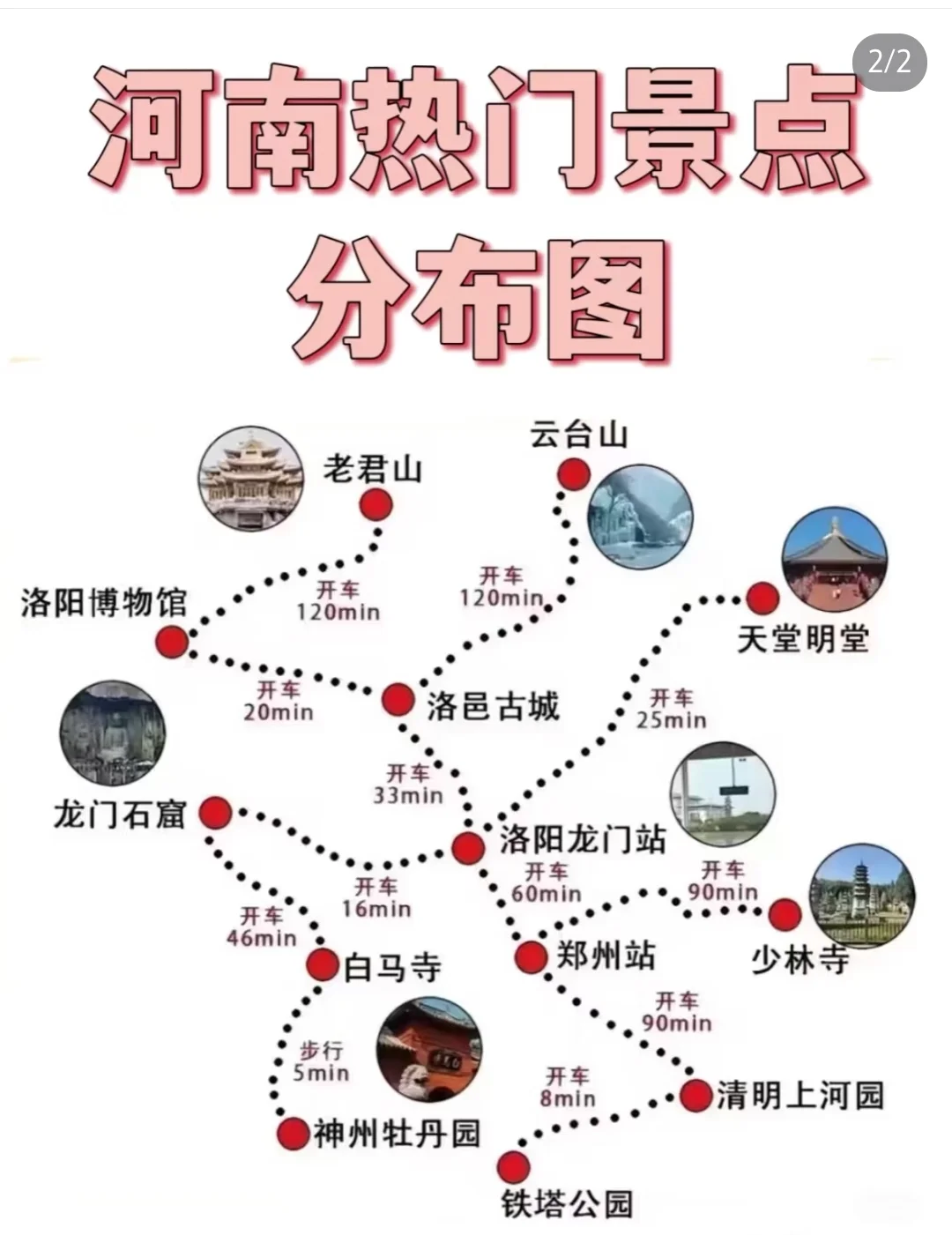 找个周末，来趟河南旅游吧！