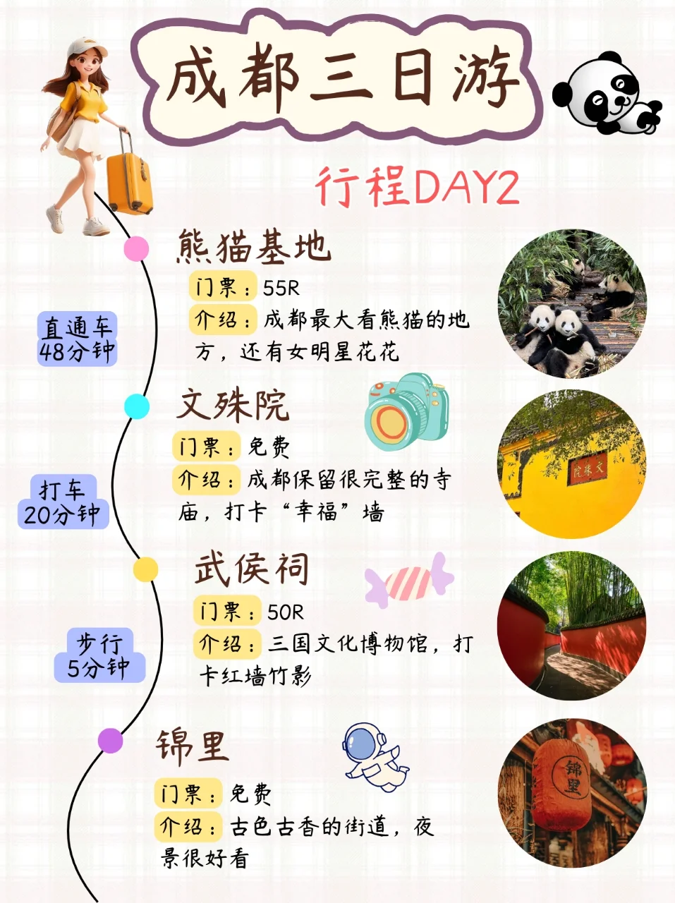 4-5月去成都整理的手账攻略，真的很满意