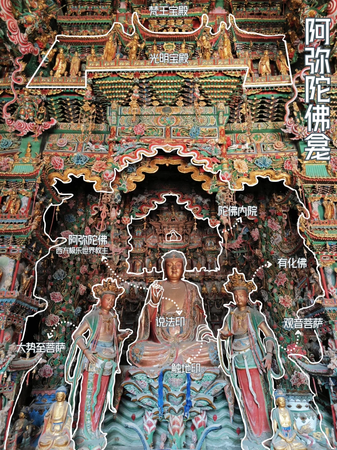 我花3000去山西临汾打包的知识，你免费拿走