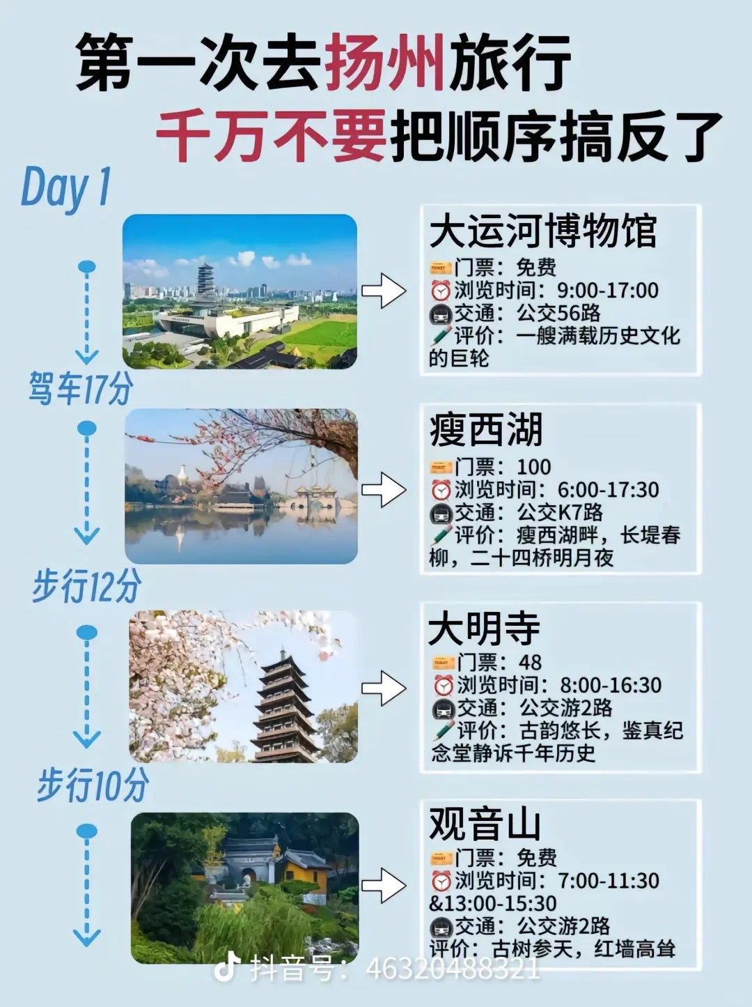 【🌿扬州48小时逃离计划｜