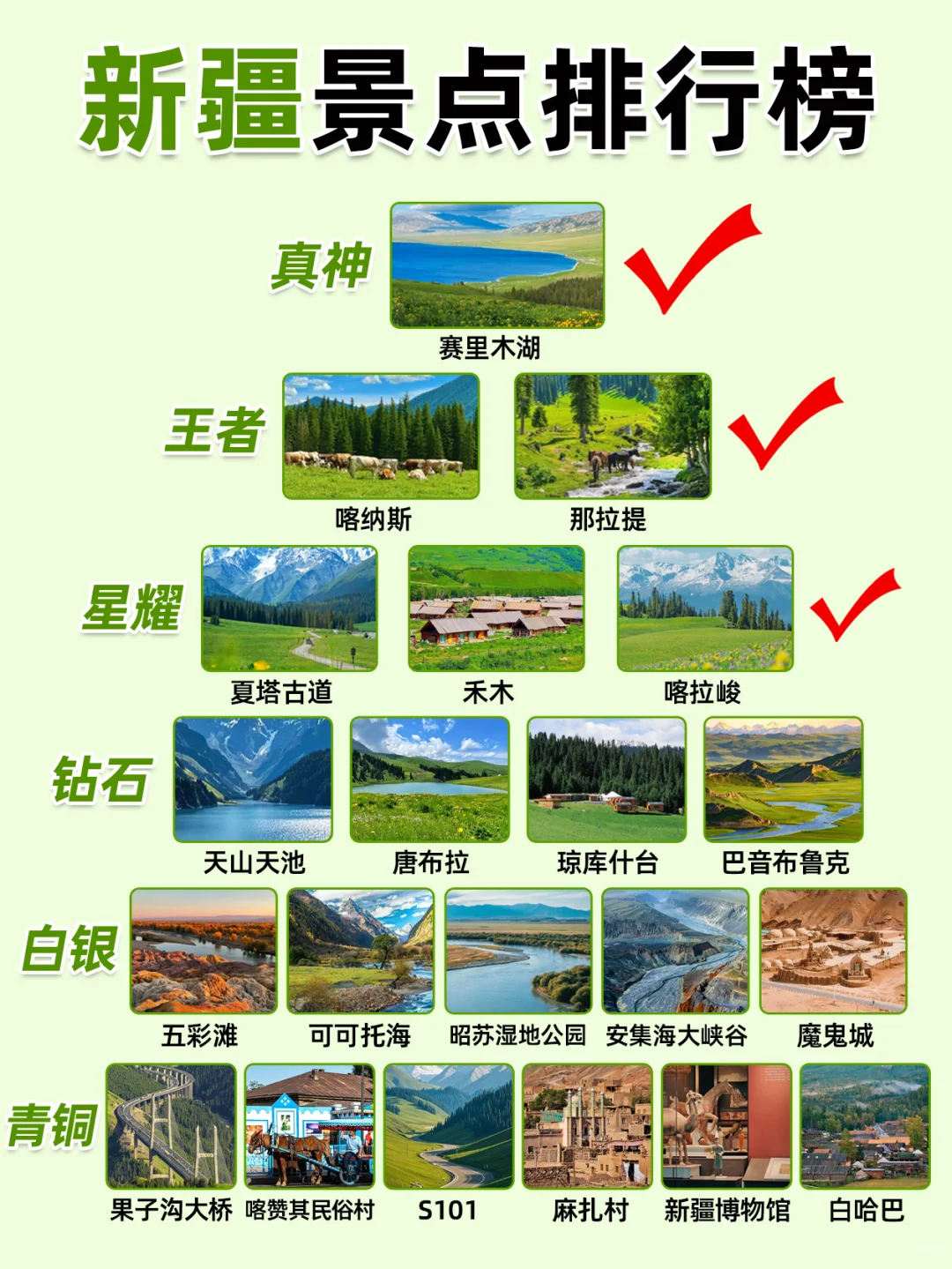 新疆景点段位图💁选出你心目中的top1❗