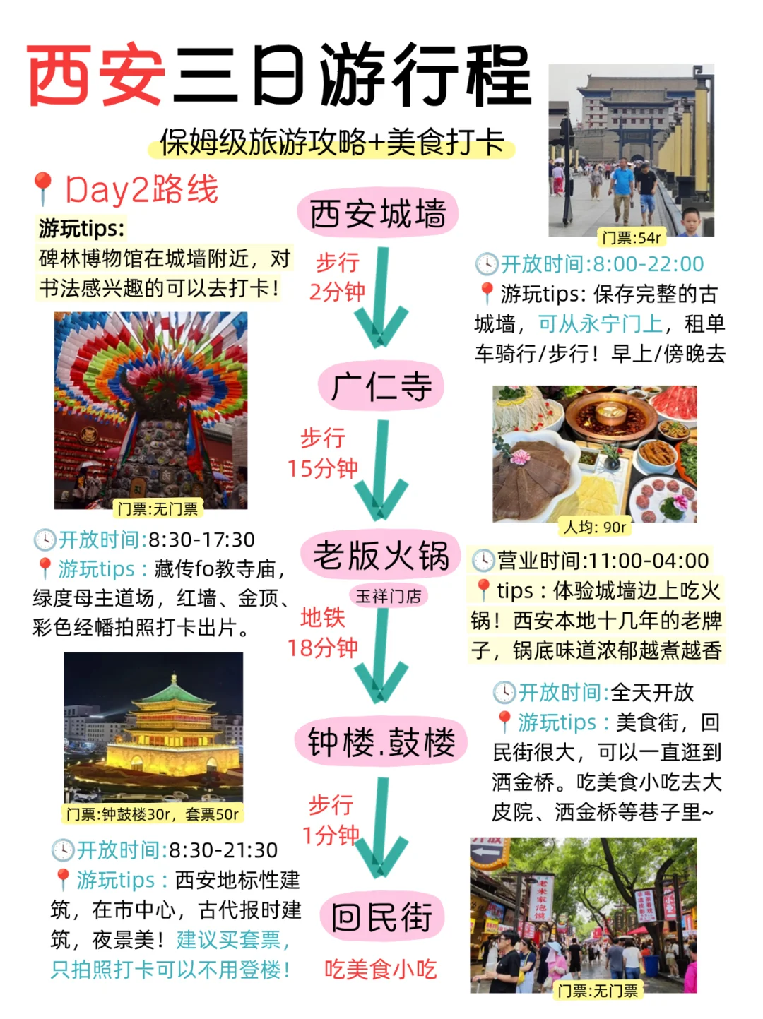 暑假西安|不绕路，旅游攻略美食一篇搞定！