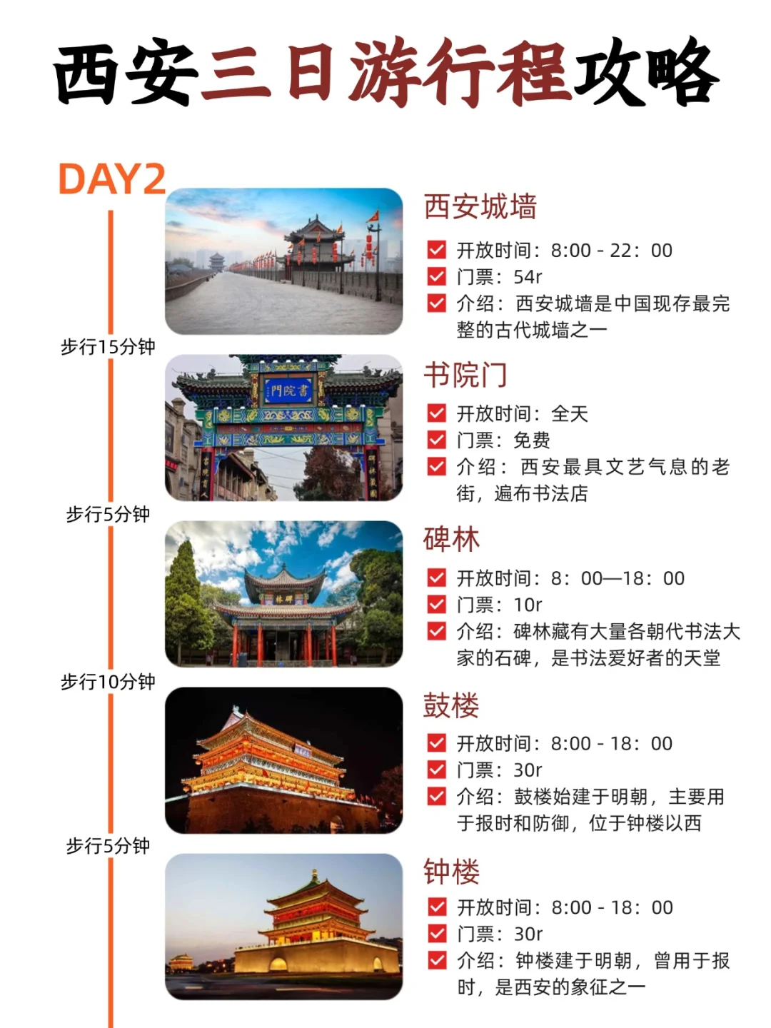 西安旅游详细路线，寒假春节来的姐妹👭码