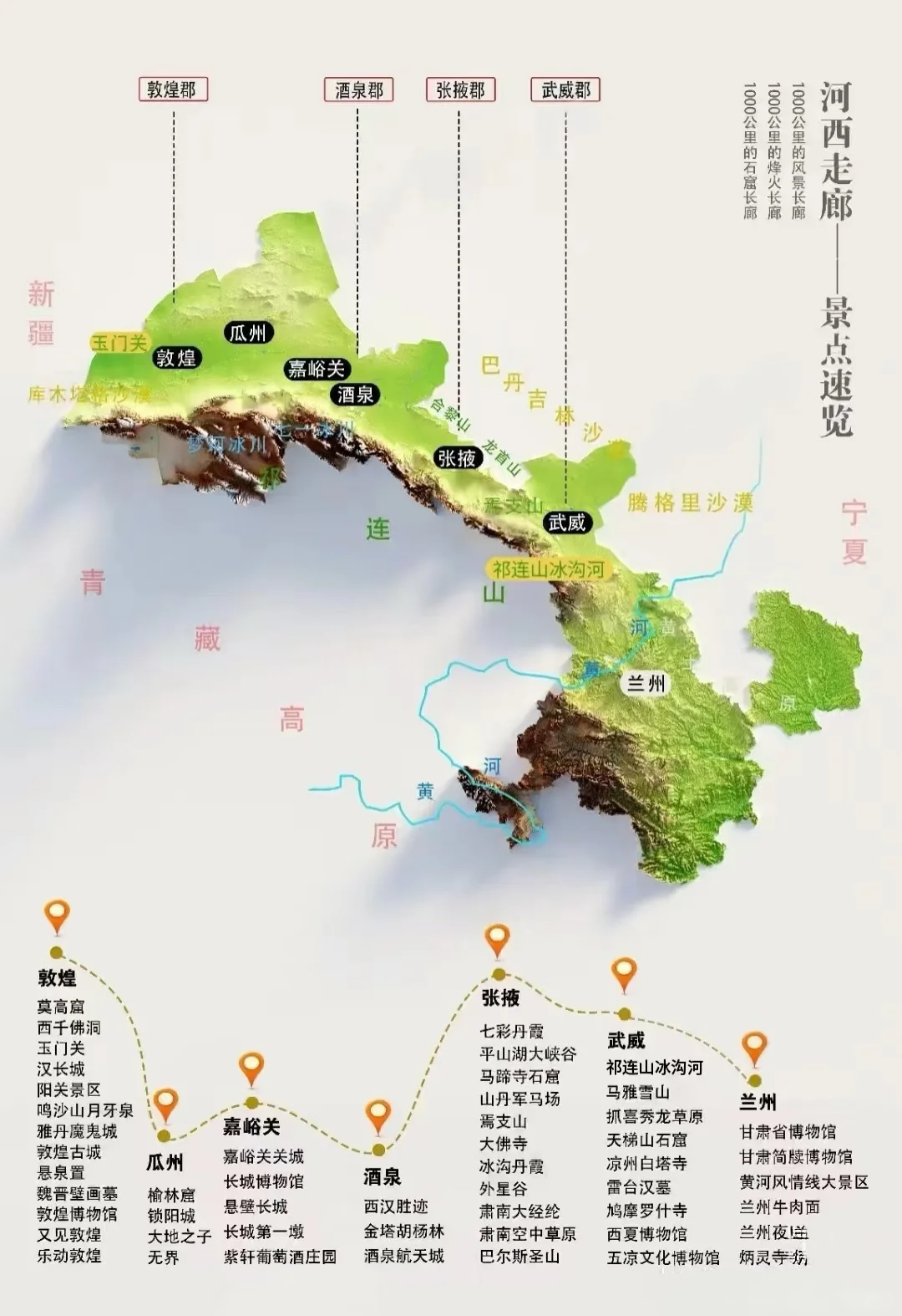 穿越河西走廊，感受西北风情✈️遇见最美甘肃