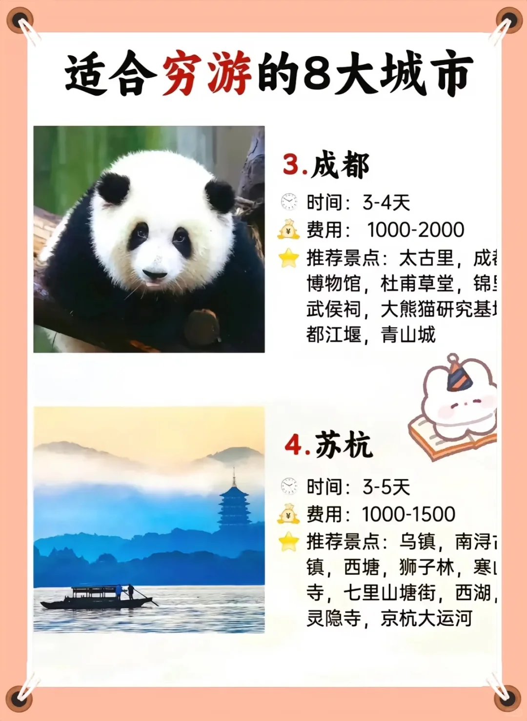 穷游攻略八大城市深度旅游省钱秘籍（精华）