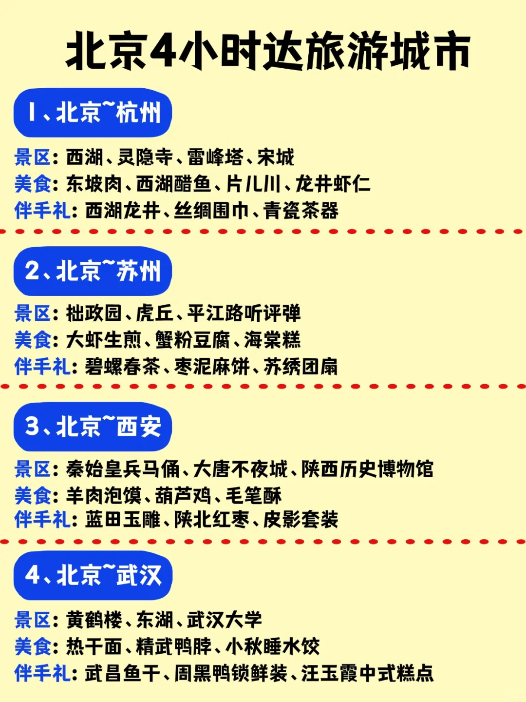 北京周边旅游｜1～4小时达到32个城市🔥
