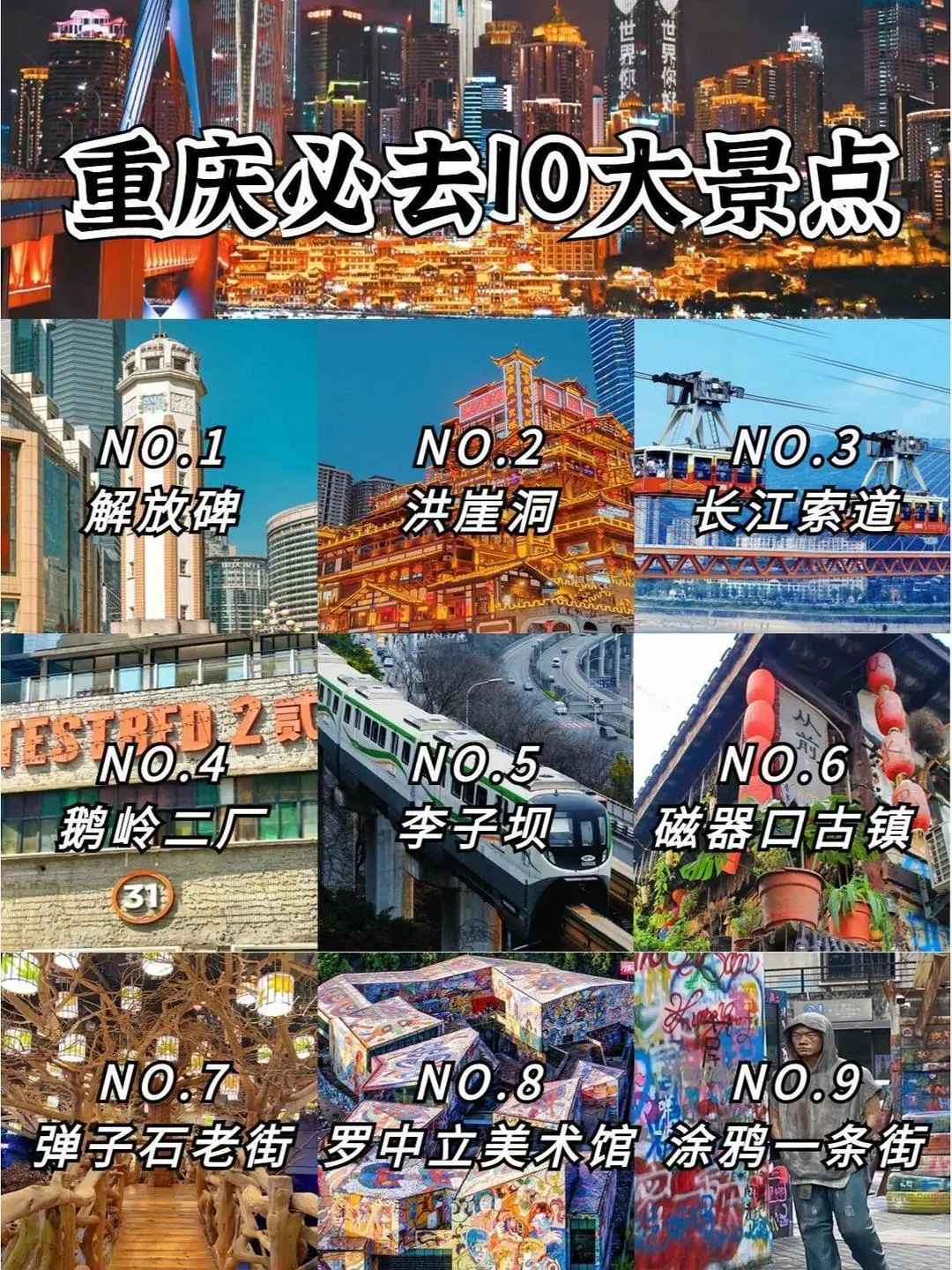 重庆旅游|必去的十大景点