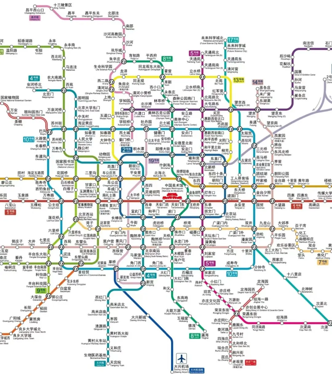北京亲子五日游 | 二次打卡之旅