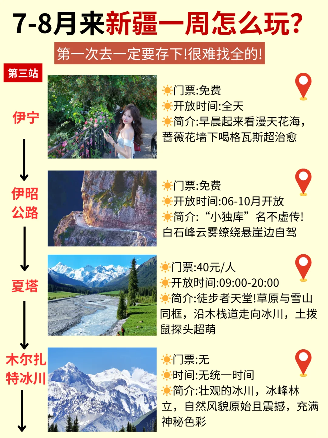 7-8月来新疆旅游✅去一周怎么玩？