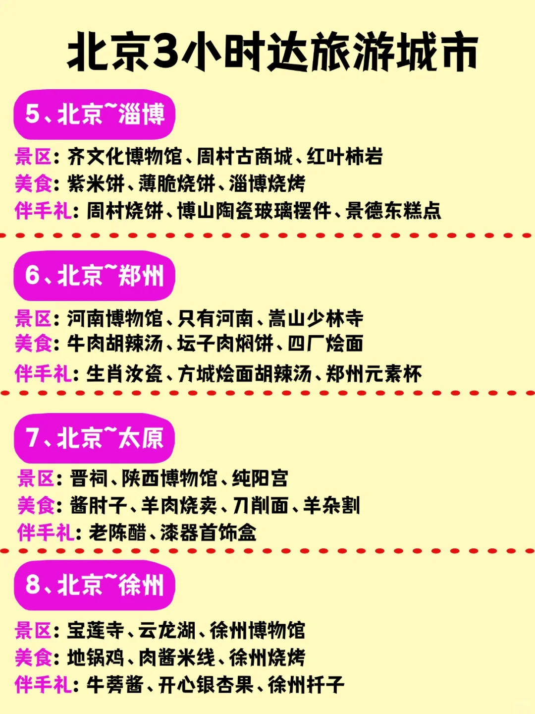 北京周边旅游｜1～4小时达到32个城市🔥