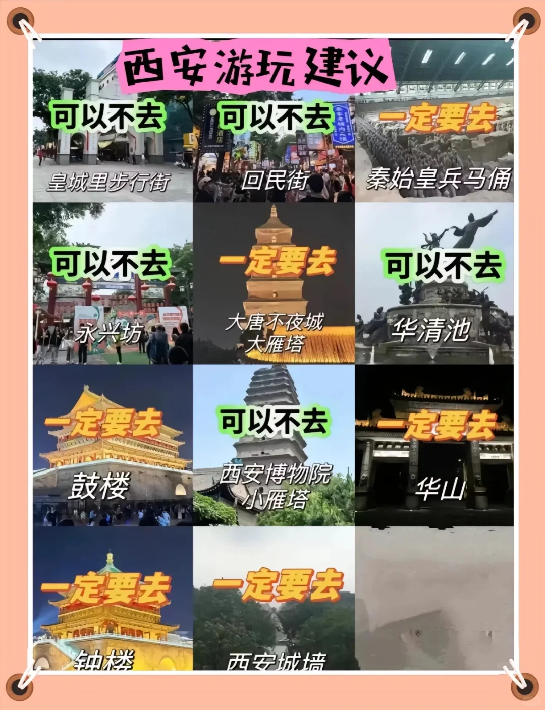 穷游攻略八大城市深度旅游省钱秘籍（精华）