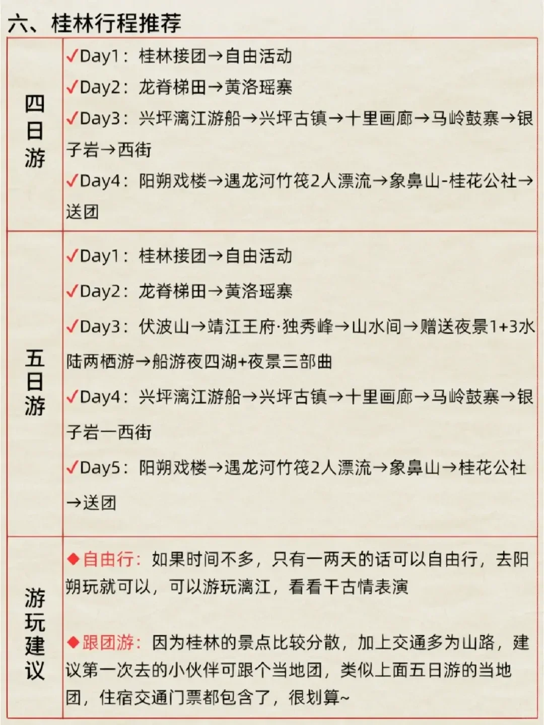 第一次去桂林旅游怎么玩❓不想被宰的必看