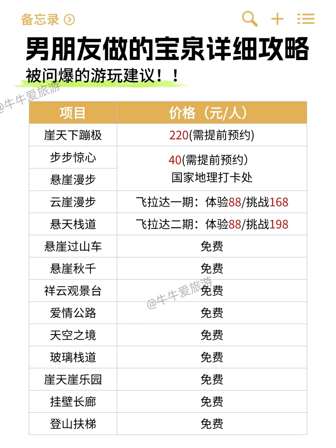 男朋友做的宝泉一日游攻略！准备去的一定要