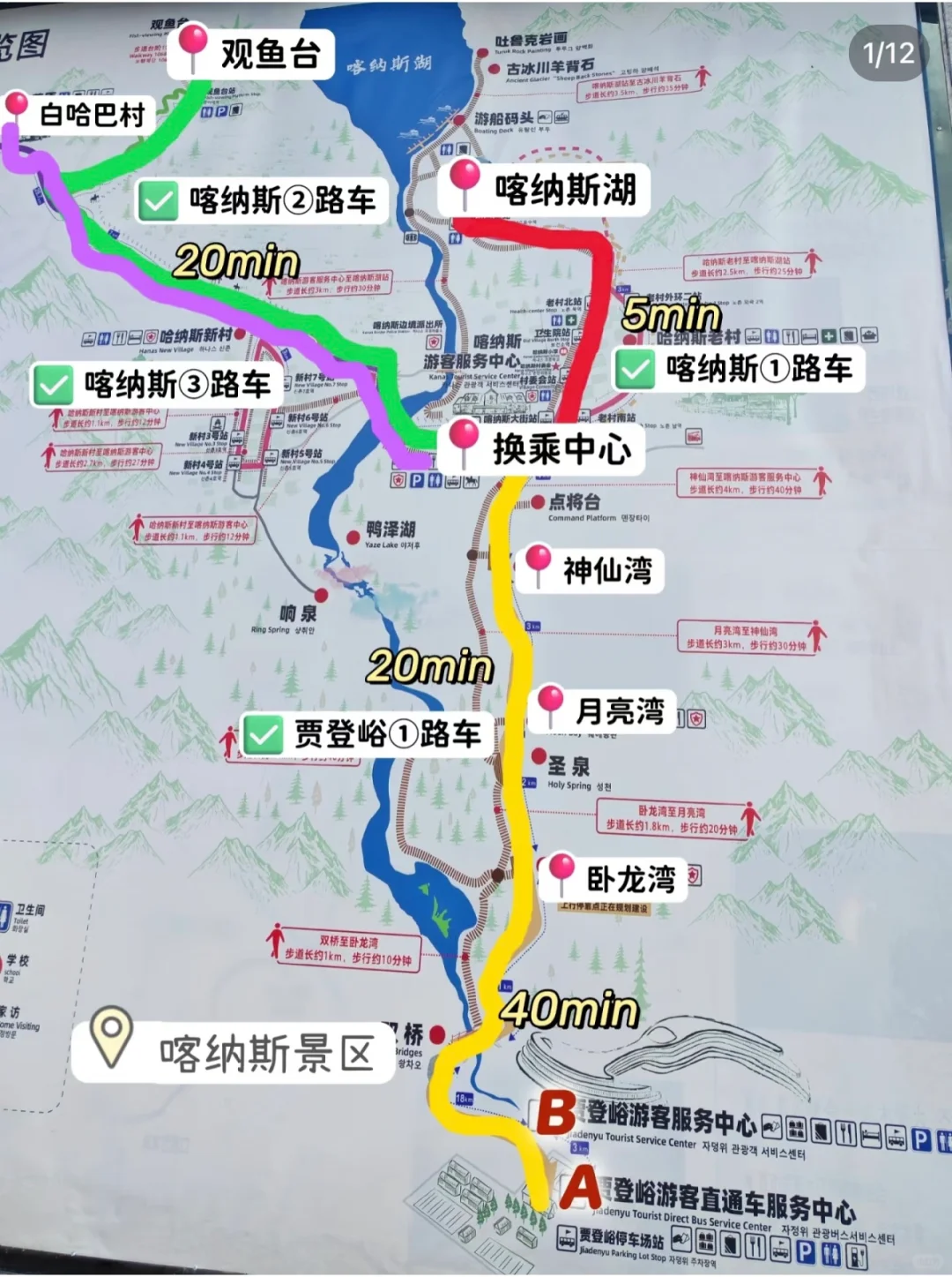 🔥史上最强喀纳斯景区游玩攻略（小红书隐藏