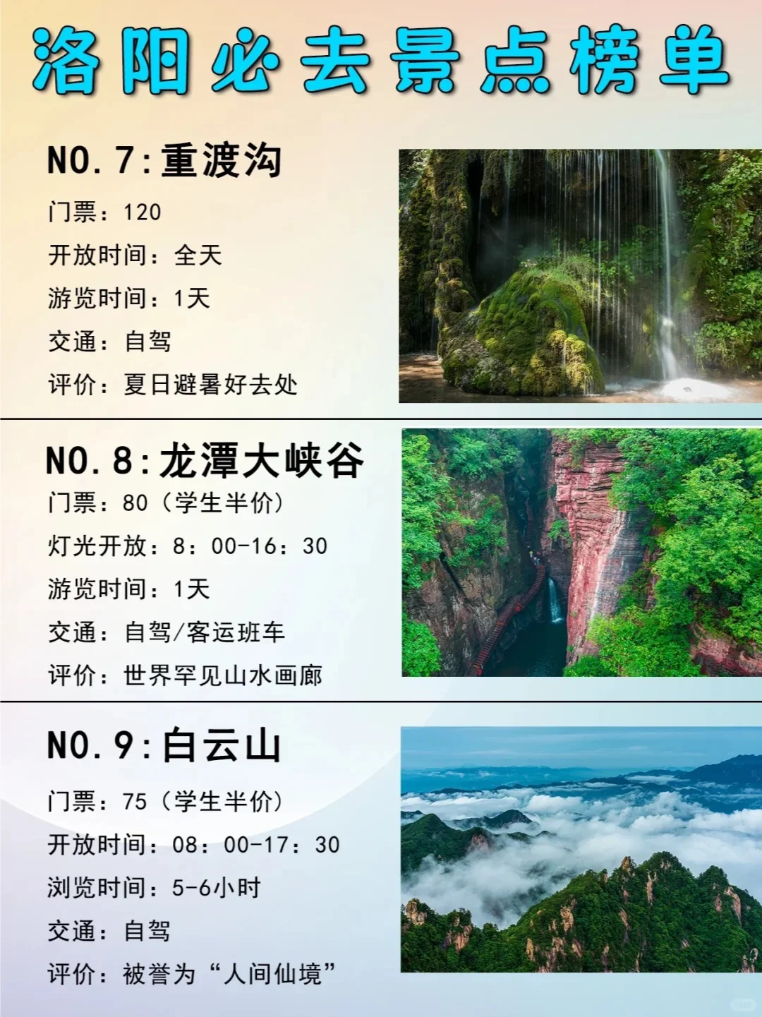 八月份，老洛阳人推荐你最值得去的几个景点