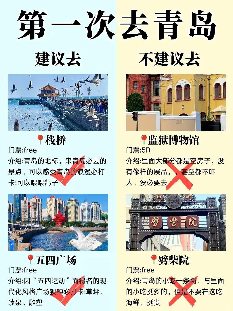 6~7月青岛景点的正确玩法来啦！！