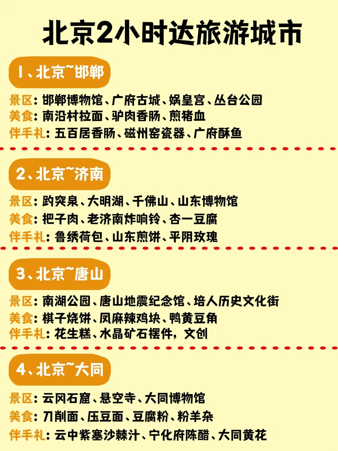 北京周边旅游｜1～4小时达到32个城市🔥