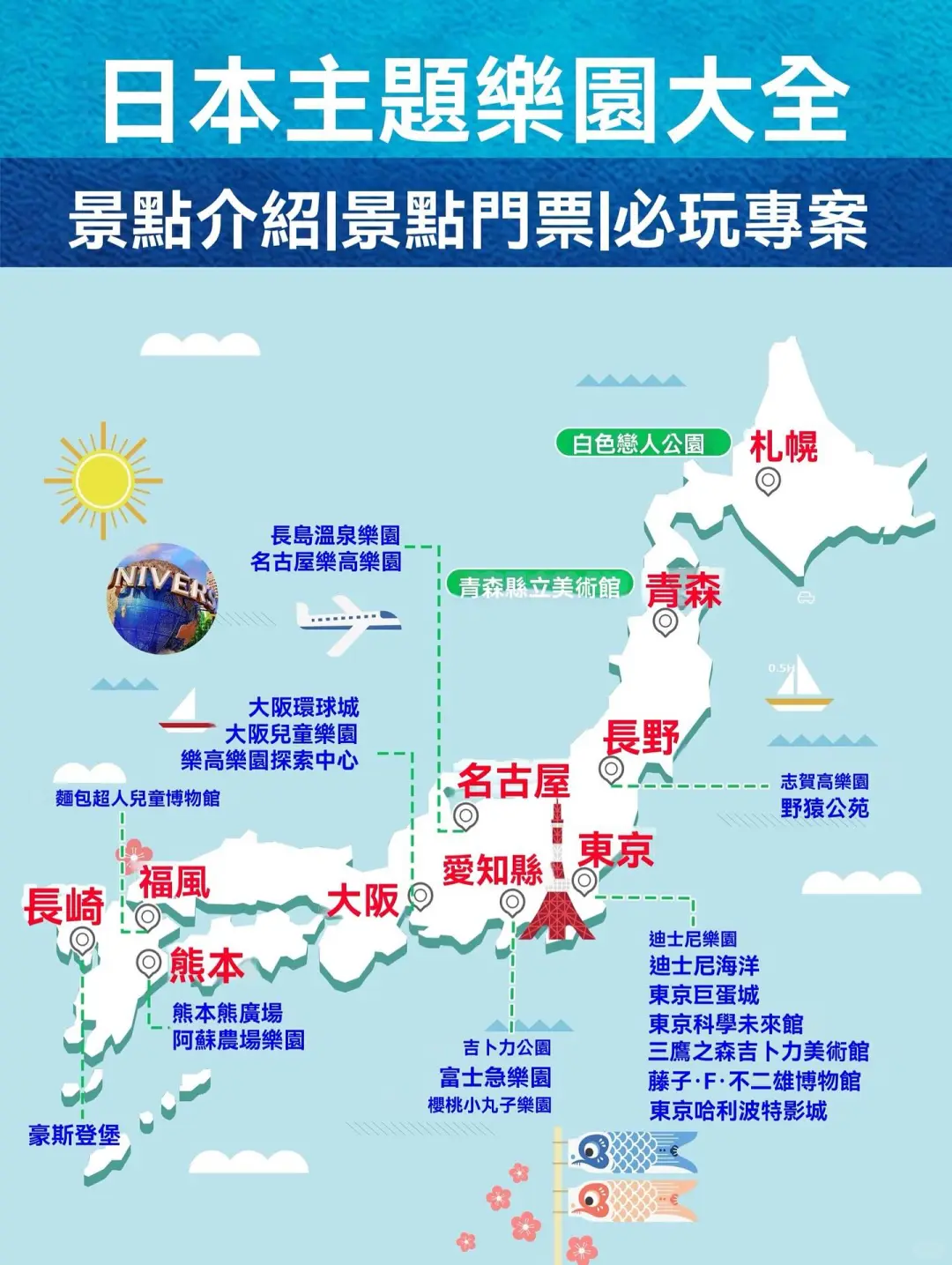 日本主题乐园合集|日本旅游必玩景点