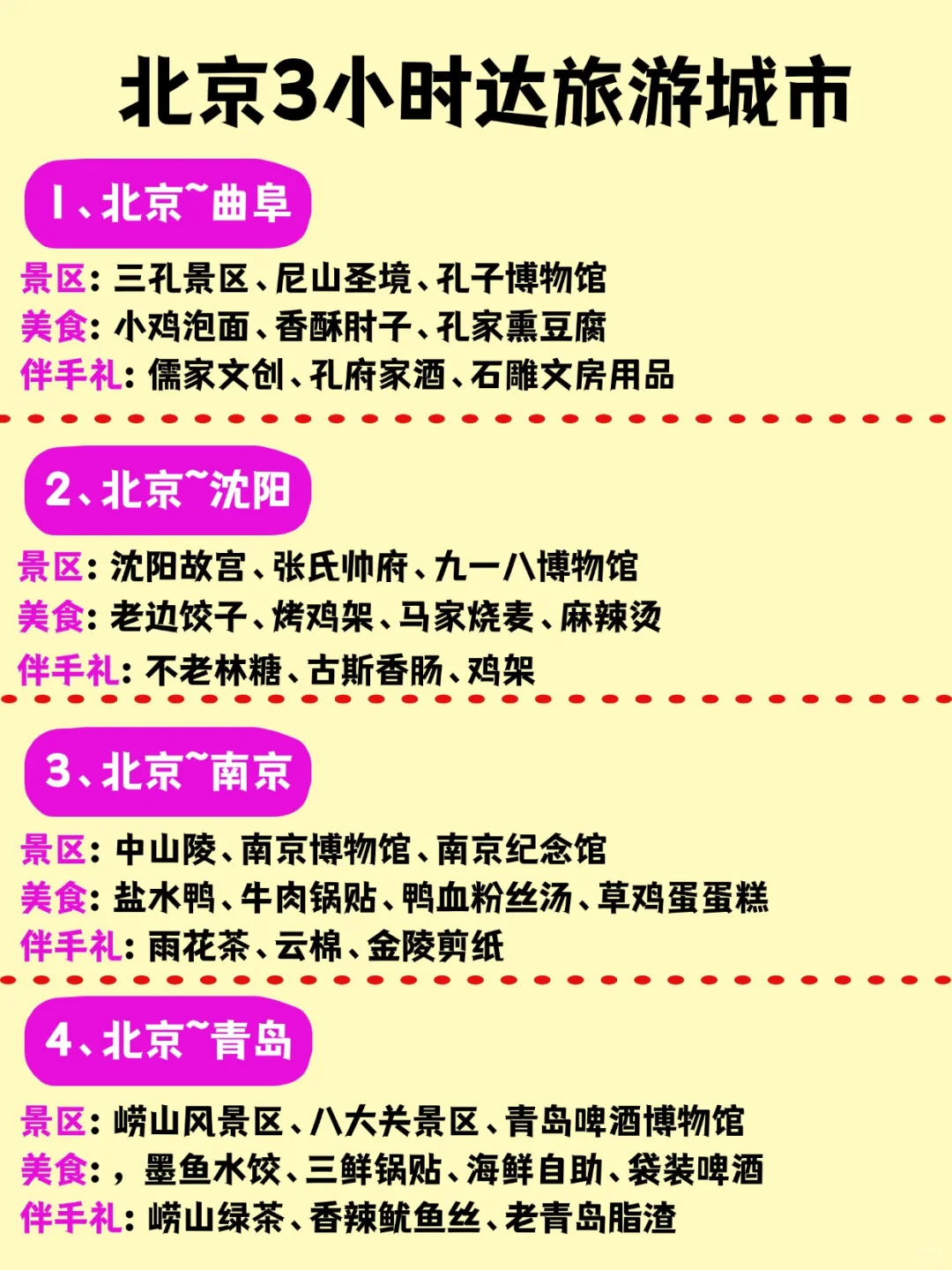 北京周边旅游｜1～4小时达到32个城市🔥