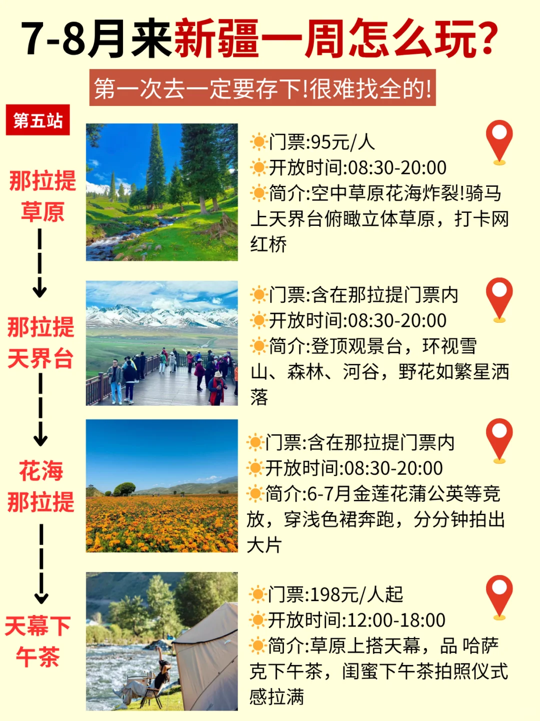 7-8月来新疆旅游✅去一周怎么玩？