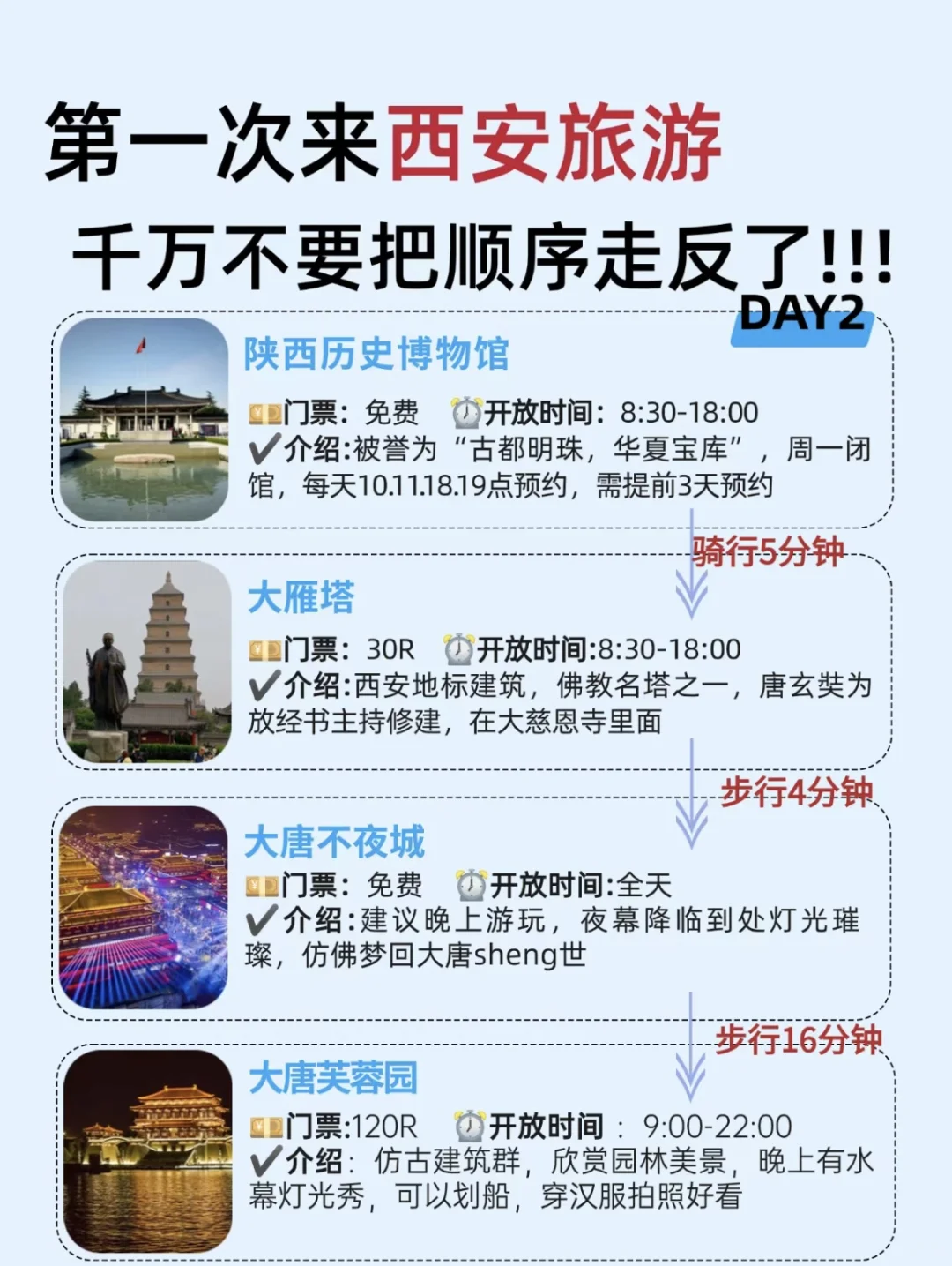 西安旅游4天3晚保姆级攻略来啦😍