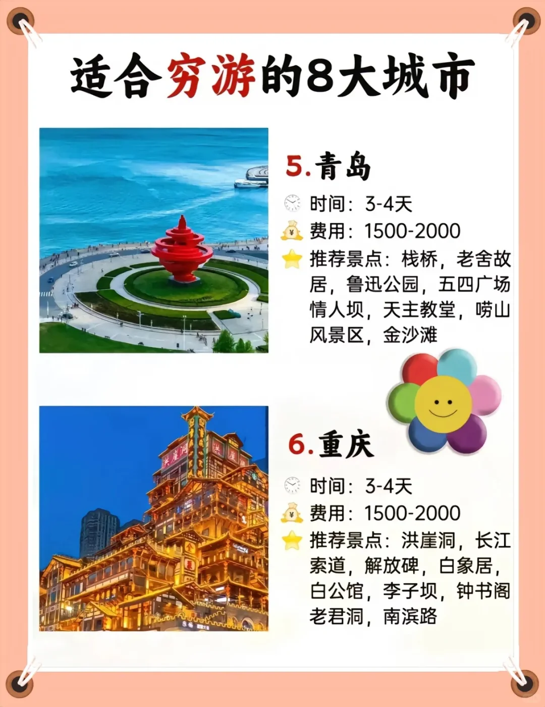 穷游攻略八大城市深度旅游省钱秘籍（精华）