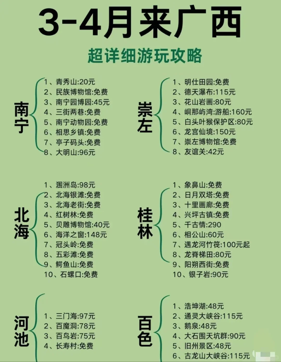 广西旅游攻略，清明节想去广西的姐妹记得收