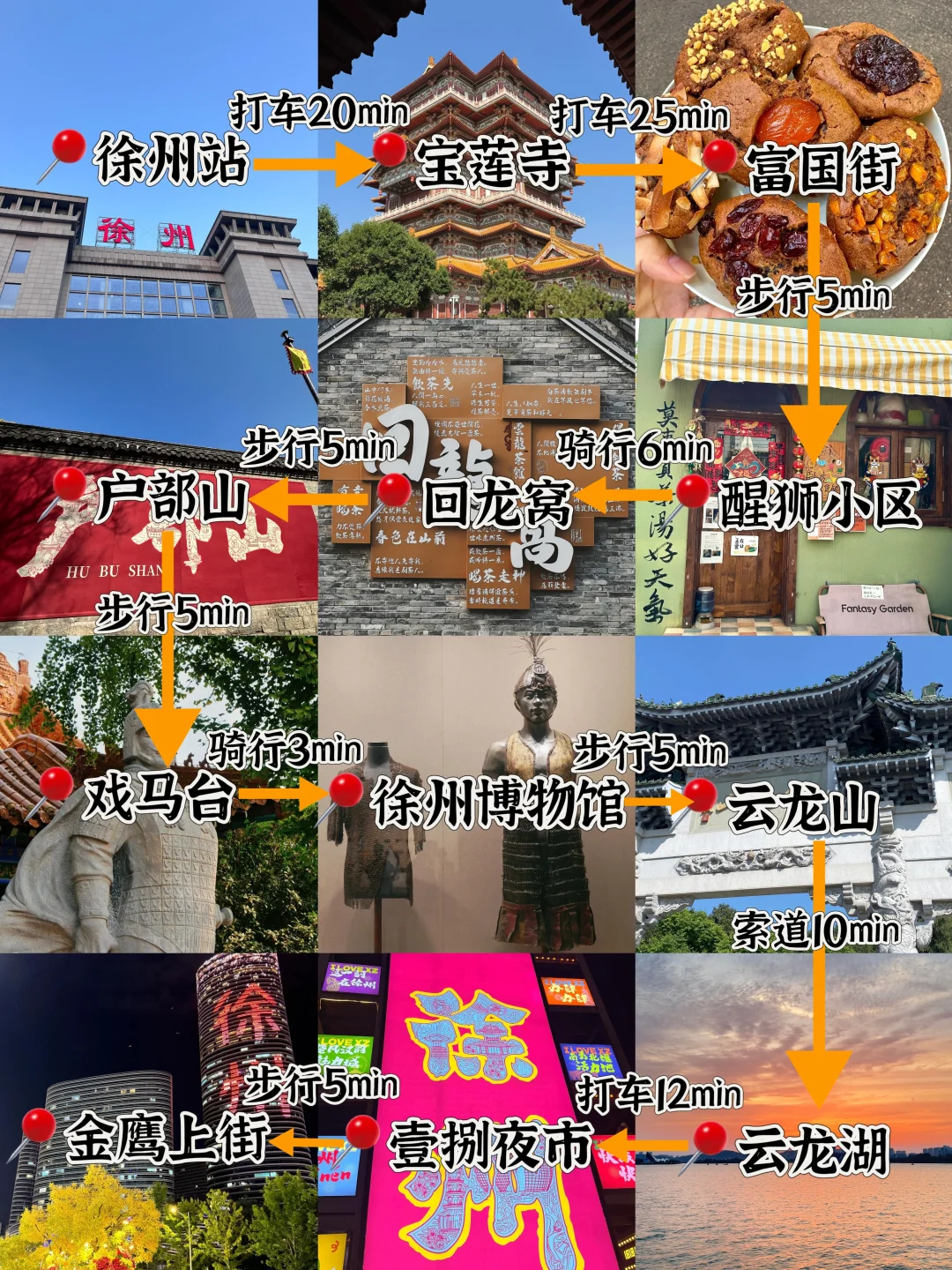 04男大📍徐州一日游｜不废腿版保姆级攻略