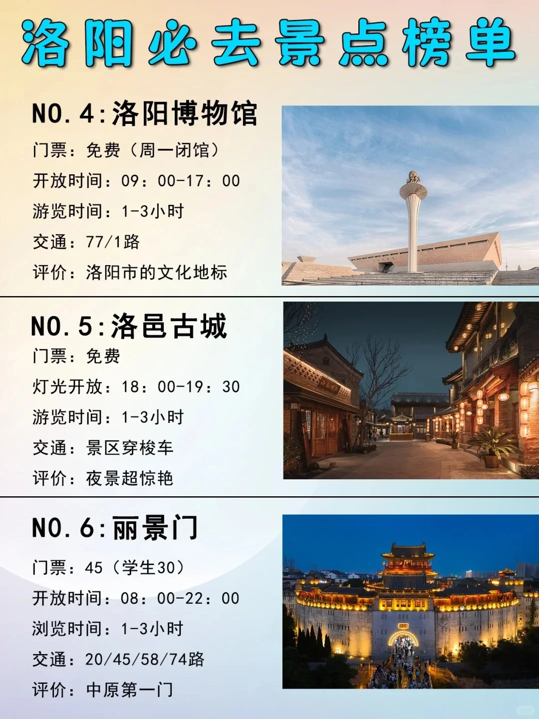 八月份，老洛阳人推荐你最值得去的几个景点