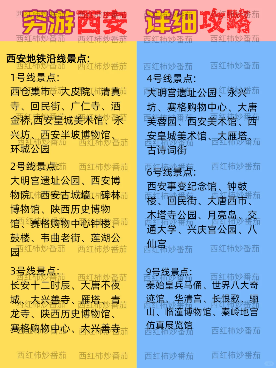 毕业季穷游西安红黑榜📍建议🆚不建议