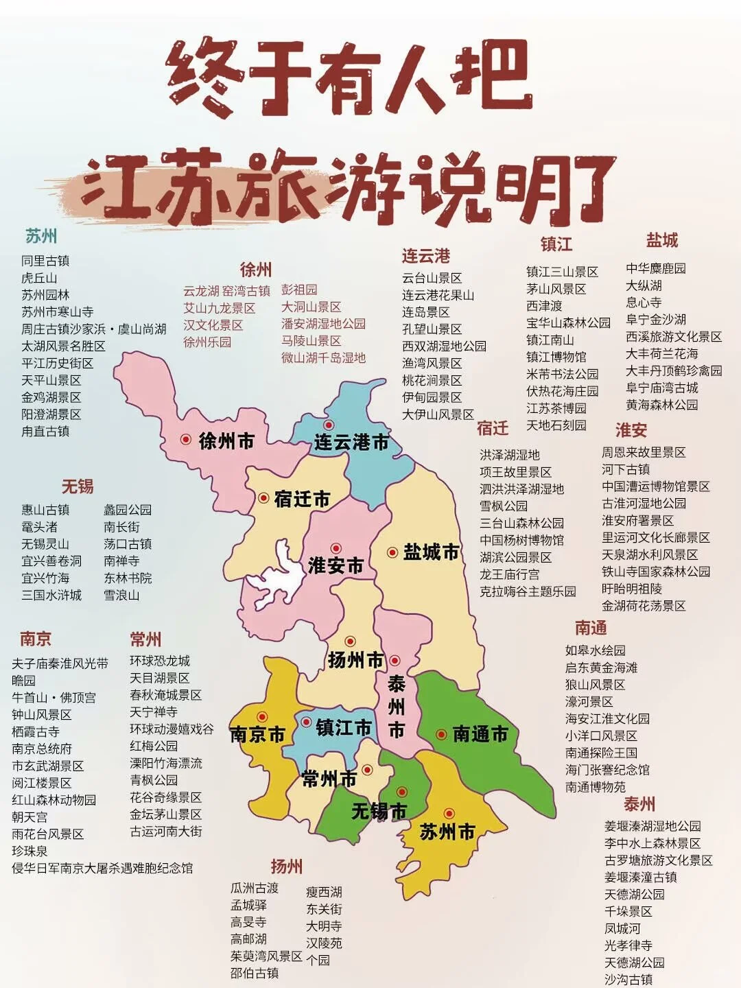 旅游不迷路