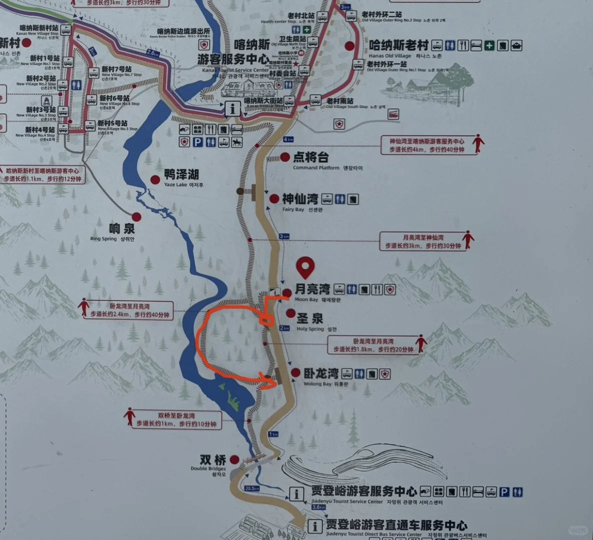 🔥史上最强喀纳斯景区游玩攻略（小红书隐藏