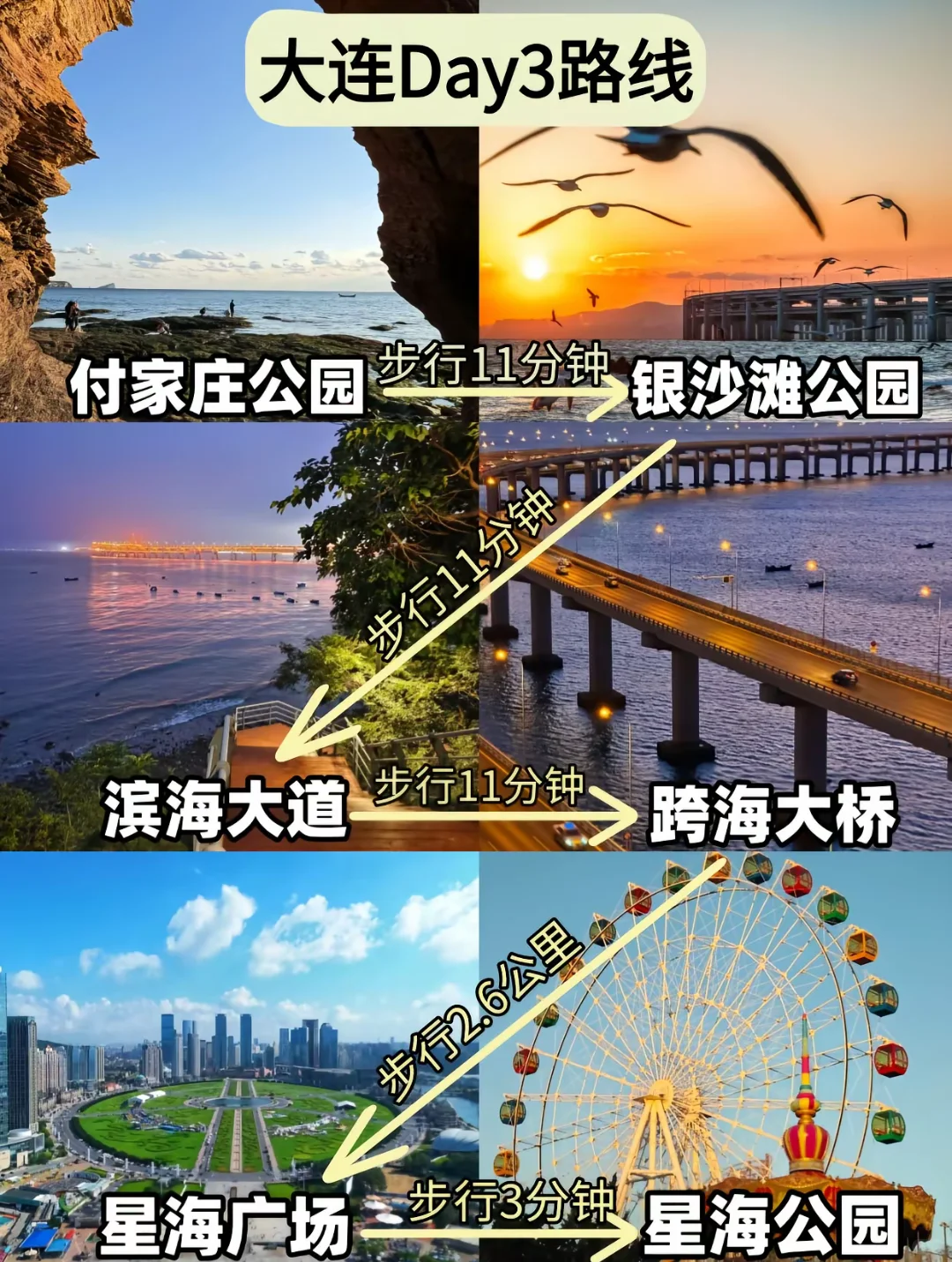 大连，我宣布你就是国内旅游的天花板！