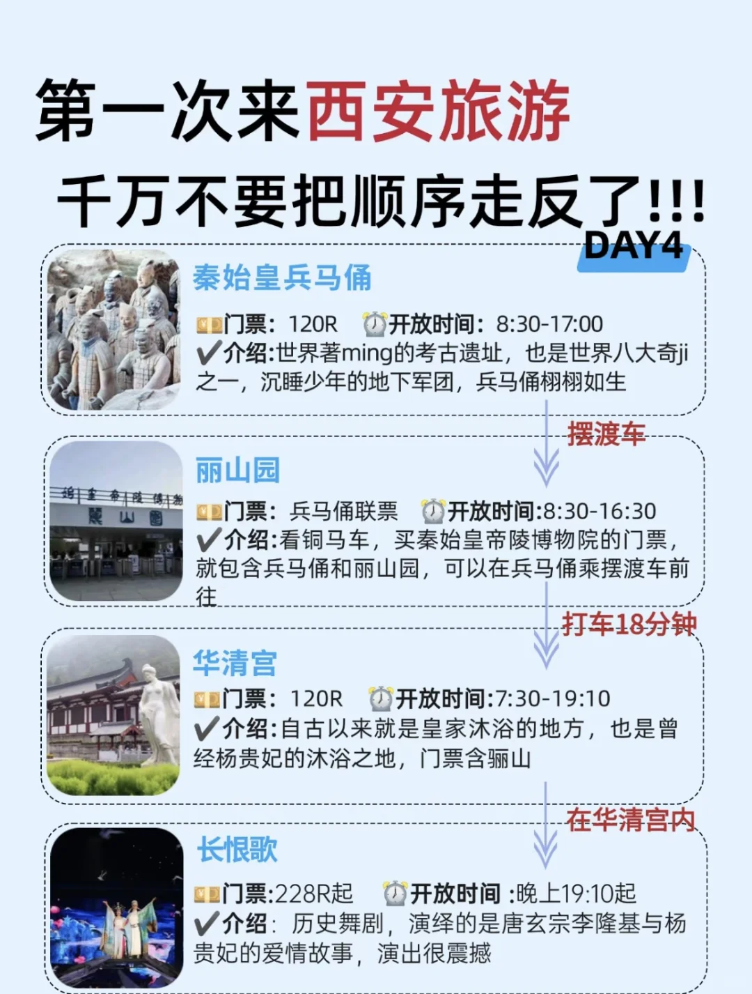 西安旅游4天3晚保姆级攻略来啦😍
