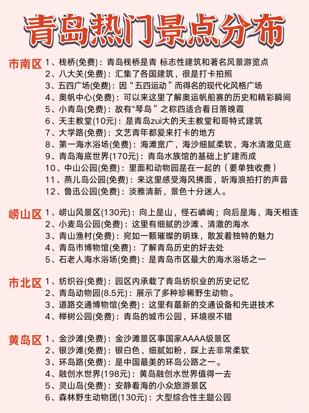 假如青岛景点有段位，哪个才是你心中的第一