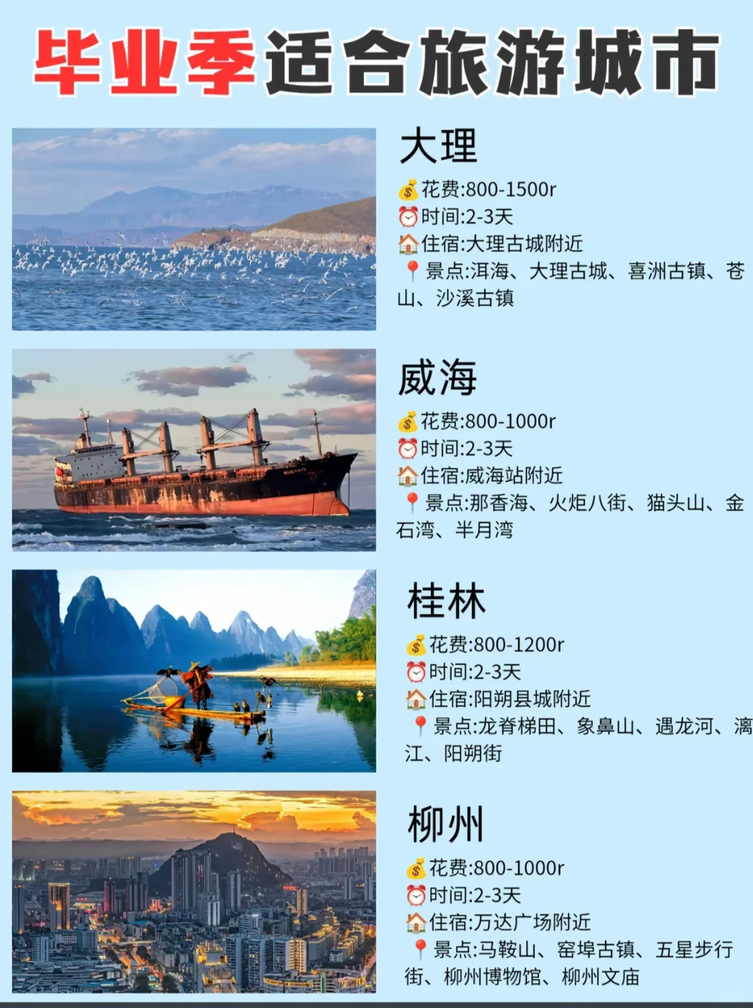 大学生高考毕业旅游