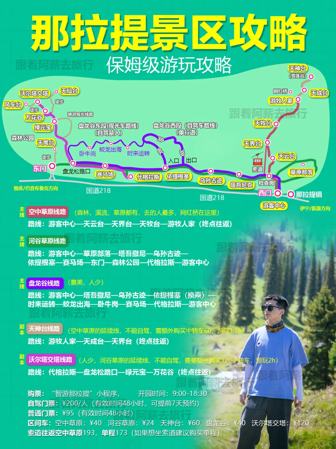 那拉提景区全网最全保姆级攻略