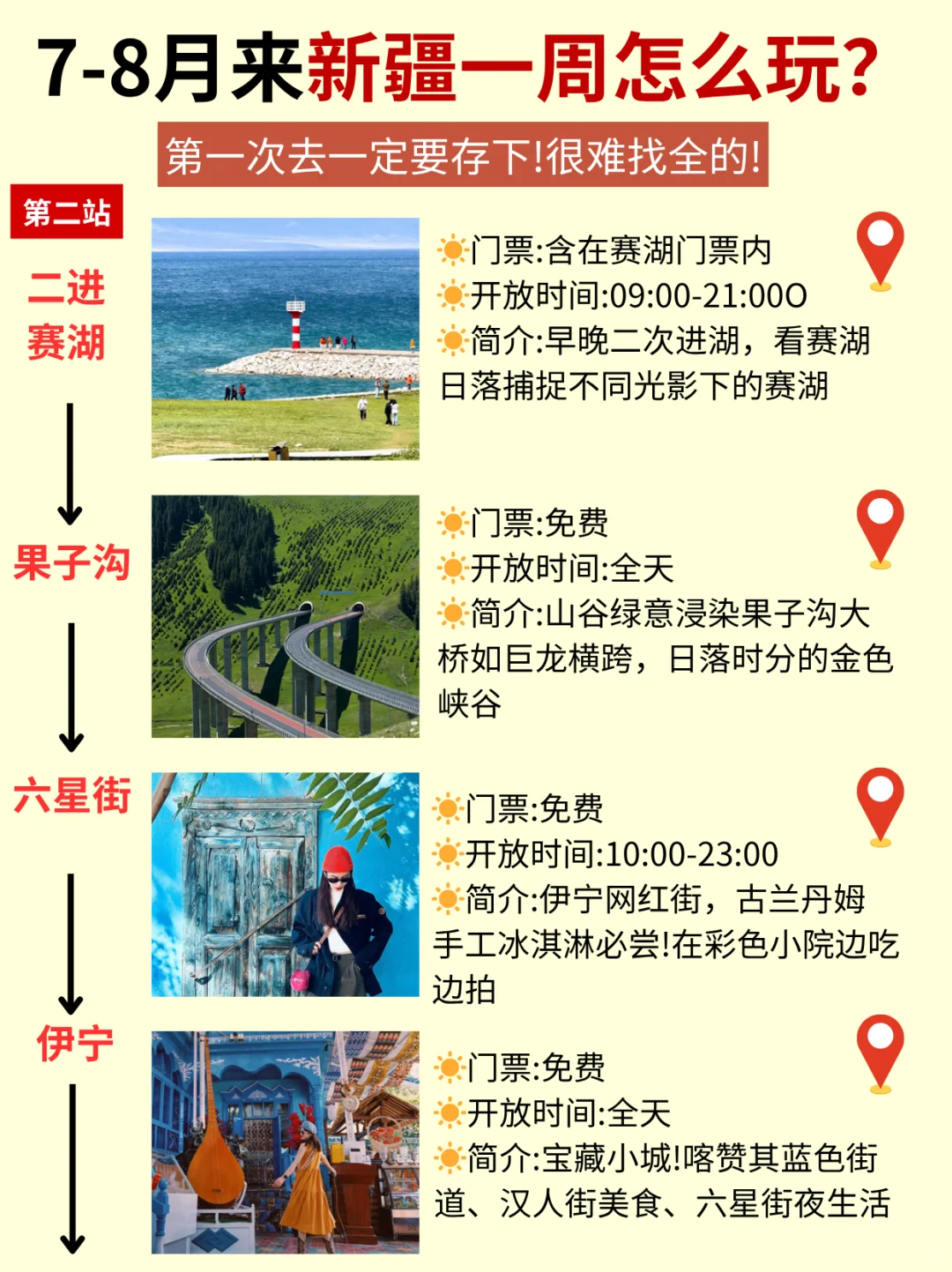 7-8月来新疆旅游✅去一周怎么玩？