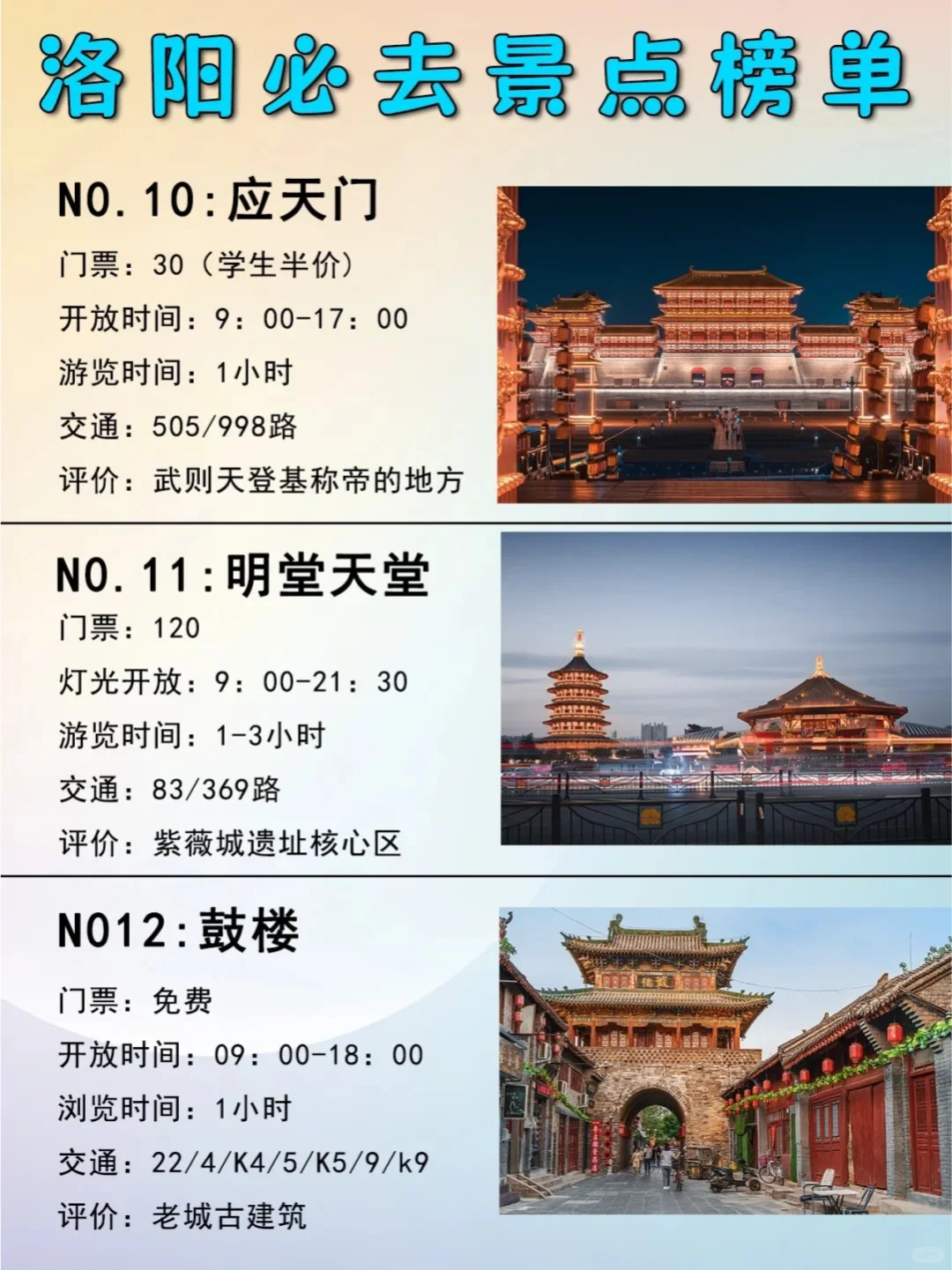 八月份，老洛阳人推荐你最值得去的几个景点