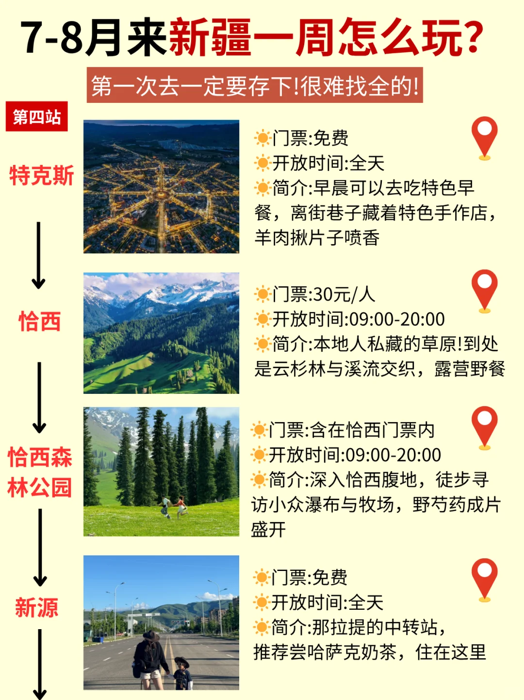 7-8月来新疆旅游✅去一周怎么玩？