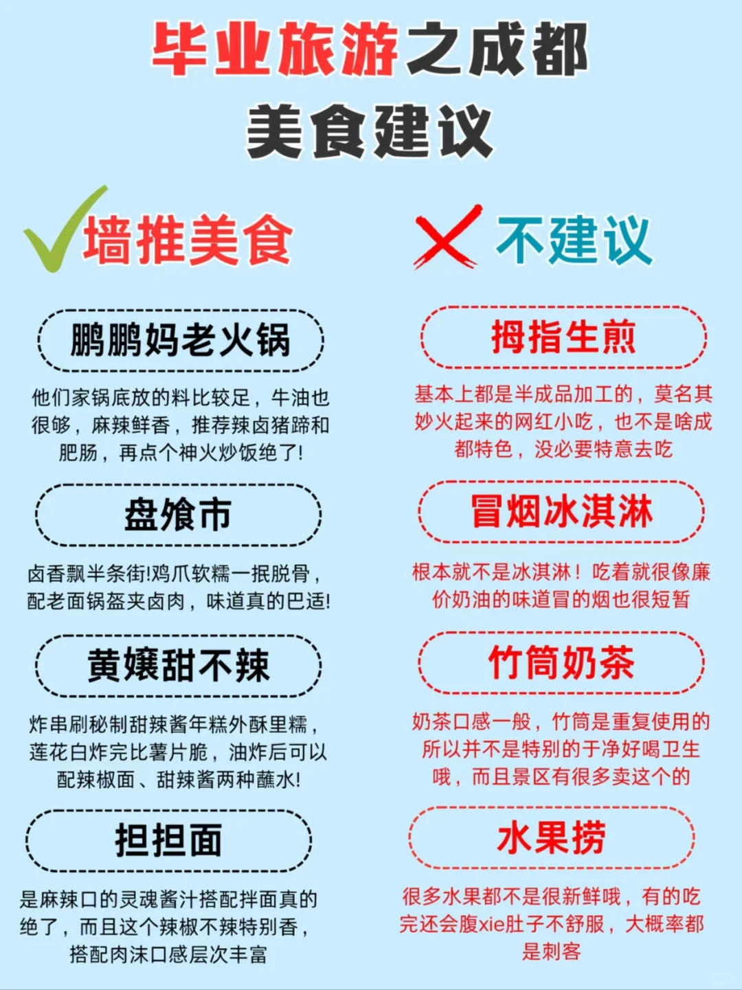 大学生高考毕业旅游