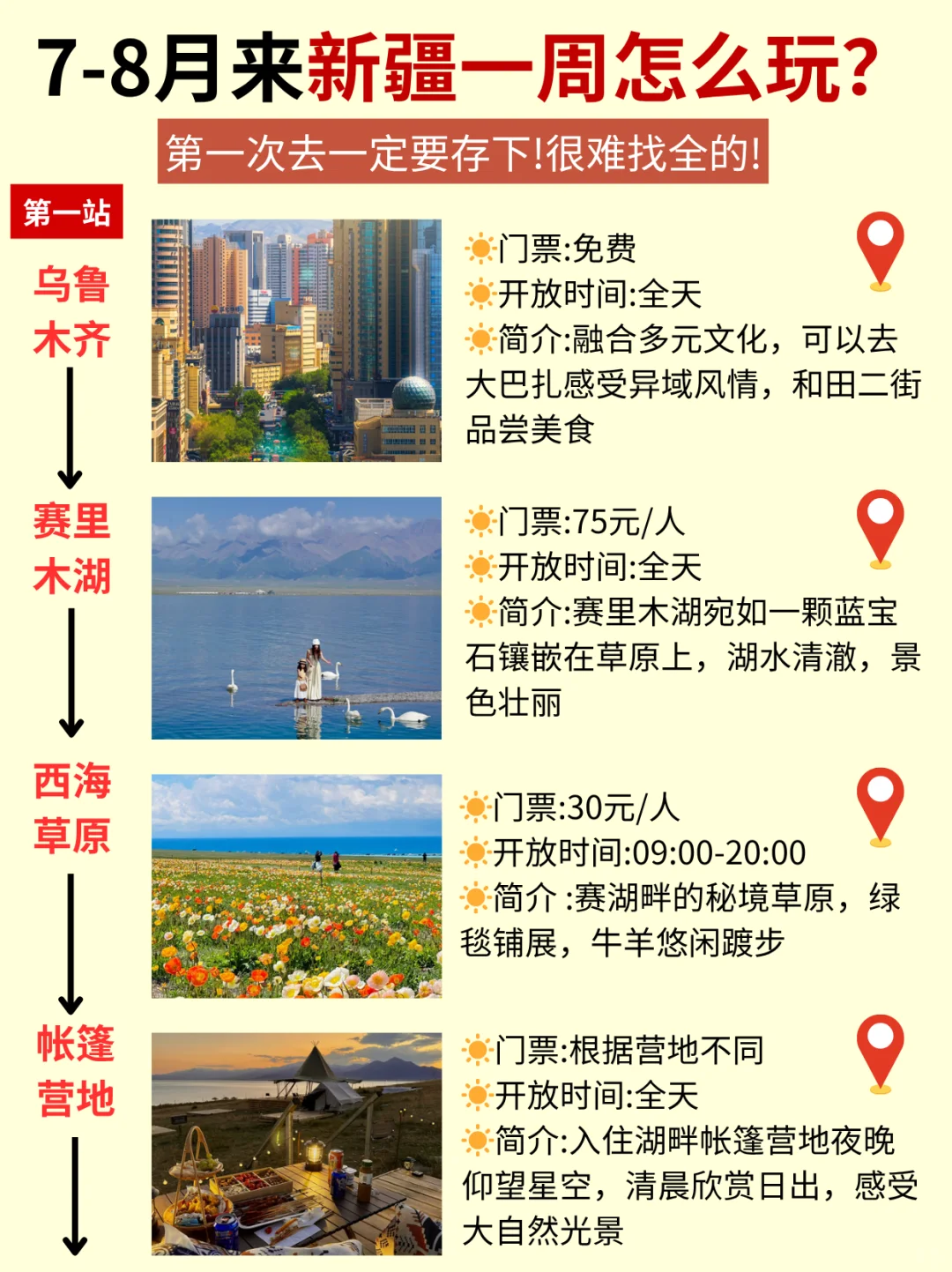 7-8月来新疆旅游✅去一周怎么玩？
